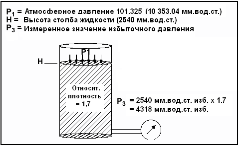 Cхема 5.png