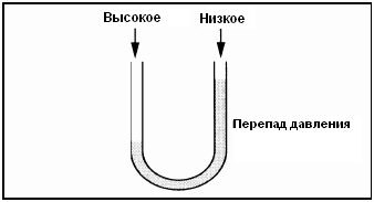 Схема 9.png